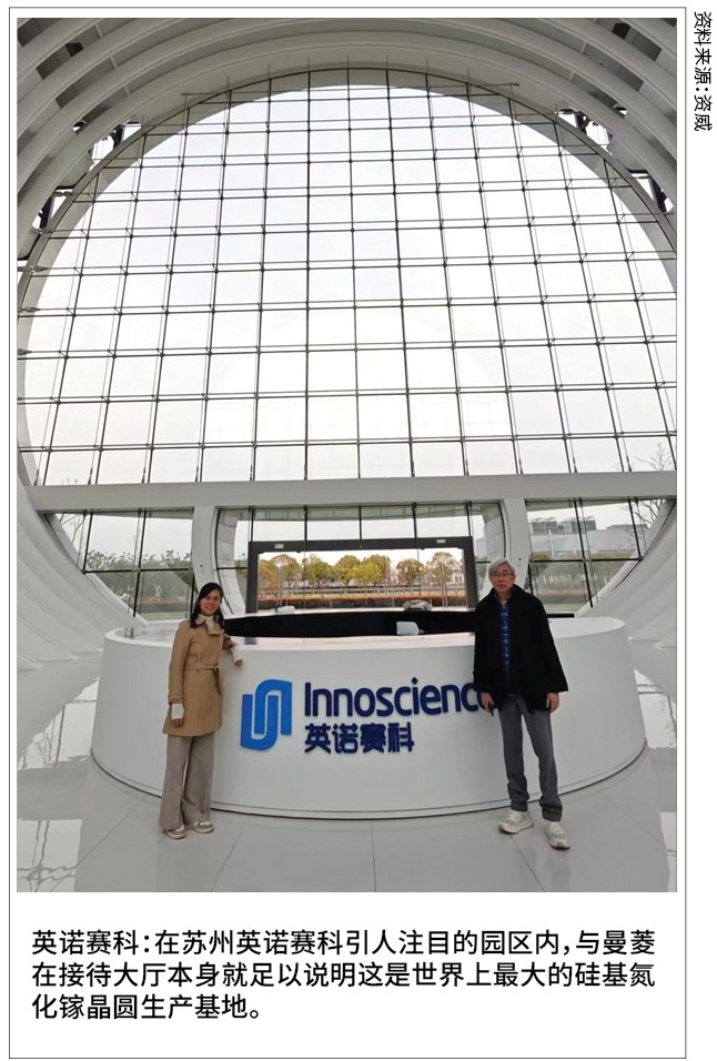 OmniVision, Shanghai